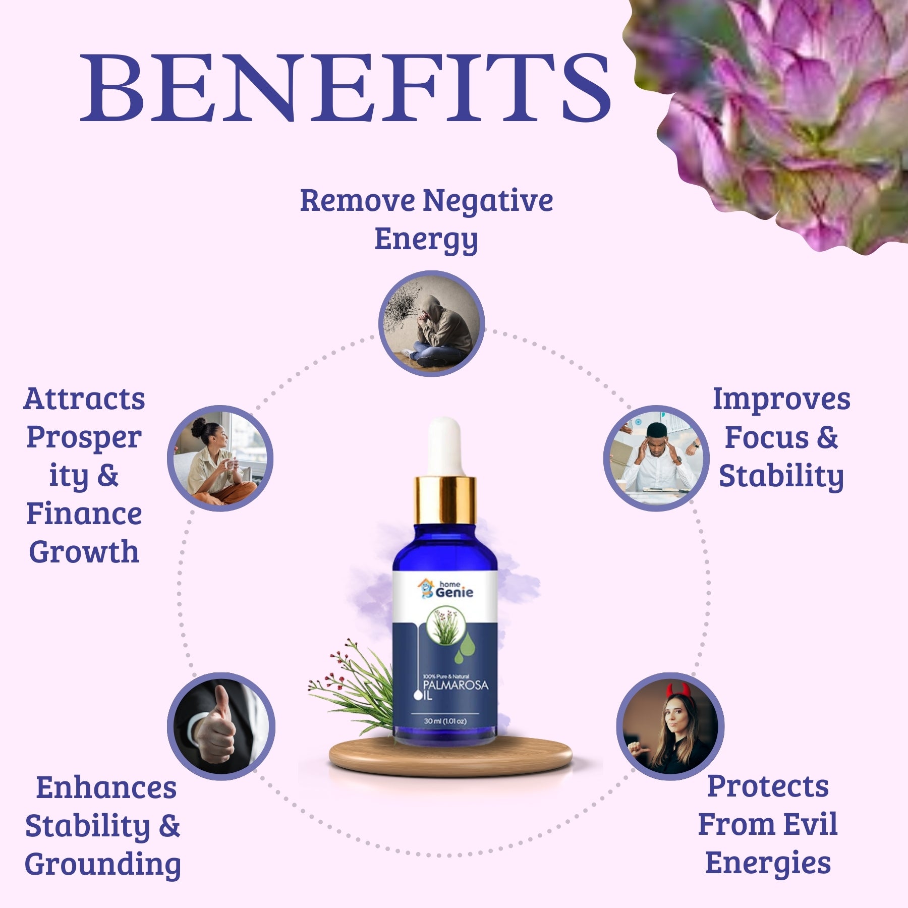 Palmarosa Oil : Harmonizing Energy & Tranquility Palmarosa Oil : Harmonizing Energy & Tranquility